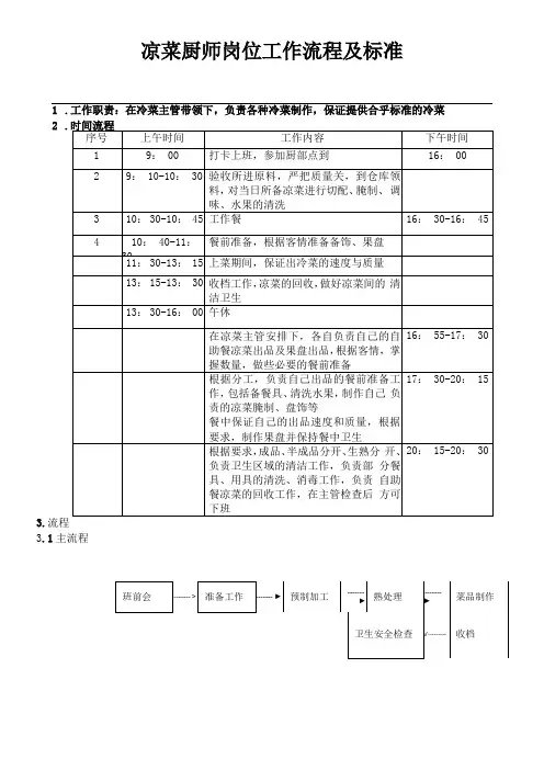 凉菜厨师岗位工作流程及标准