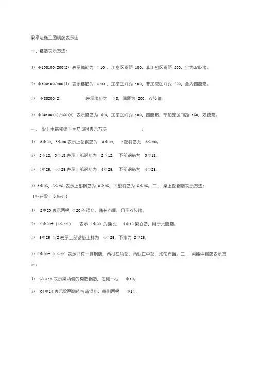 梁平法施工图钢筋表示法.