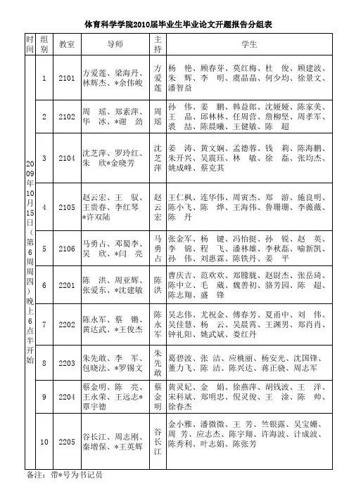 开题报告分组表