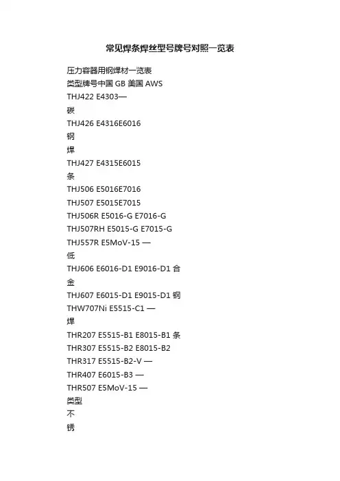常见焊条焊丝型号牌号对照一览表