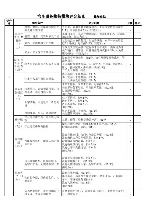 中职汽车机电维修比赛：维修接待-评分表及细则