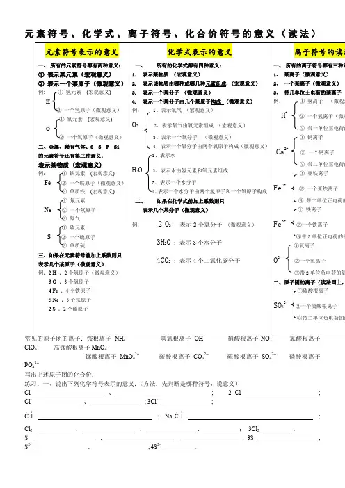 化学符号表示的意义