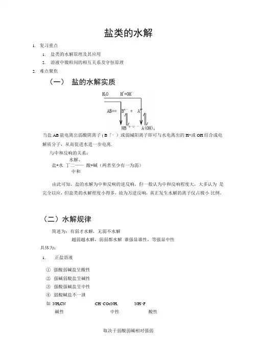盐类的水解知识点总结