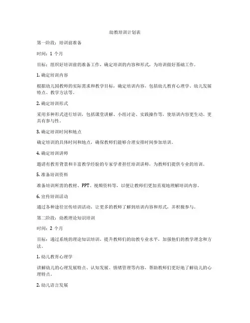 幼教培训计划表