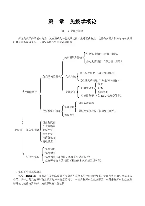 医学免疫学--学习指南