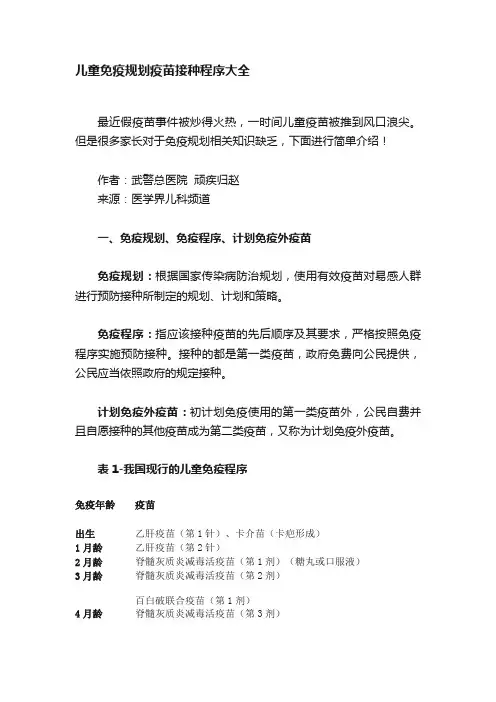 儿童免疫规划疫苗接种程序大全
