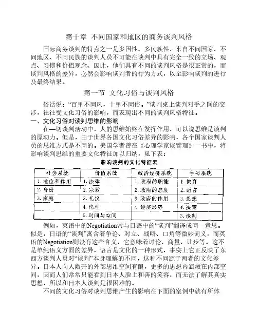 第10章 不同国家和地区的商务谈判风格