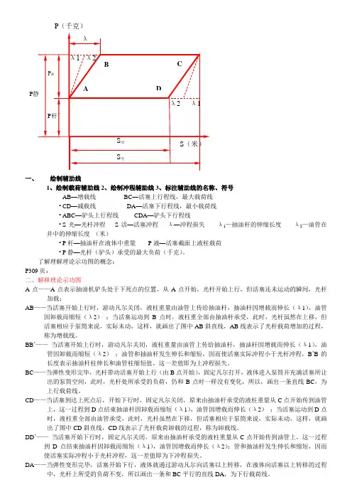 解释理论示功图