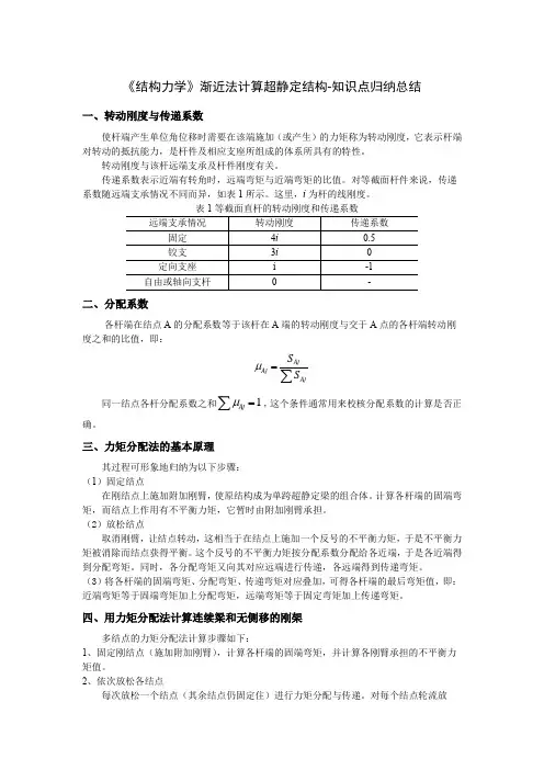 《结构力学》渐近法计算超静定结构-课程知识点归纳总结