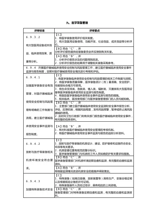 医学装备三级评审标准