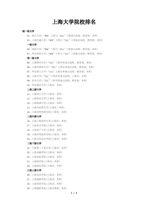上海大学院校排名