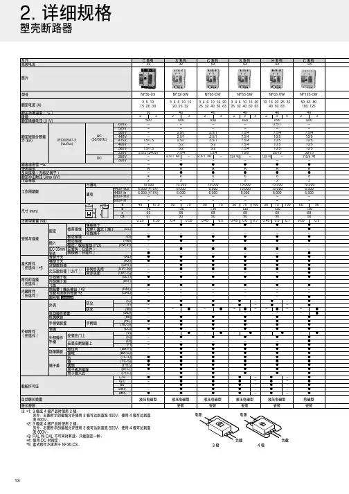 塑壳断路器详细规格