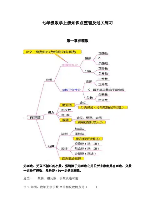 七年级数学上册知识点及过关练习