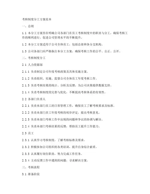 考核制度分工方案范本简单