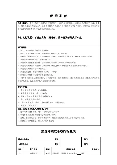 营销部职能及绩效考核量化表