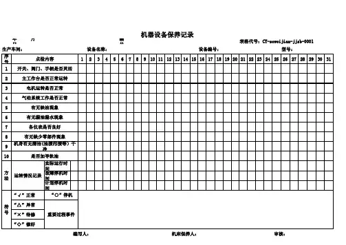 机器设备维护保养记录表