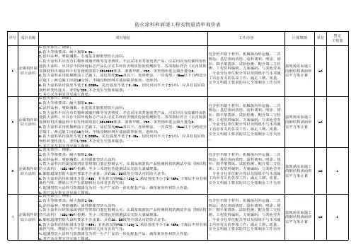防火涂料和面漆工程实物量清单询价表