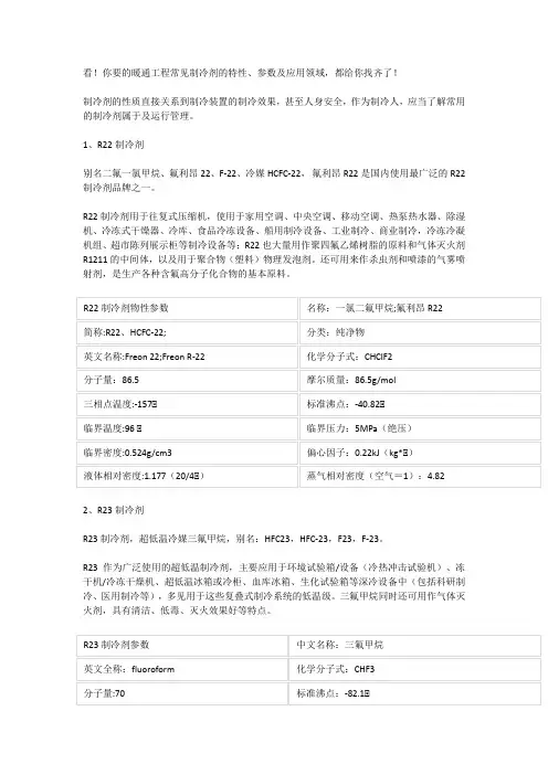 看!你要的暖通工程常见制冷剂的特性、参数及应用领域,都给你找齐了!