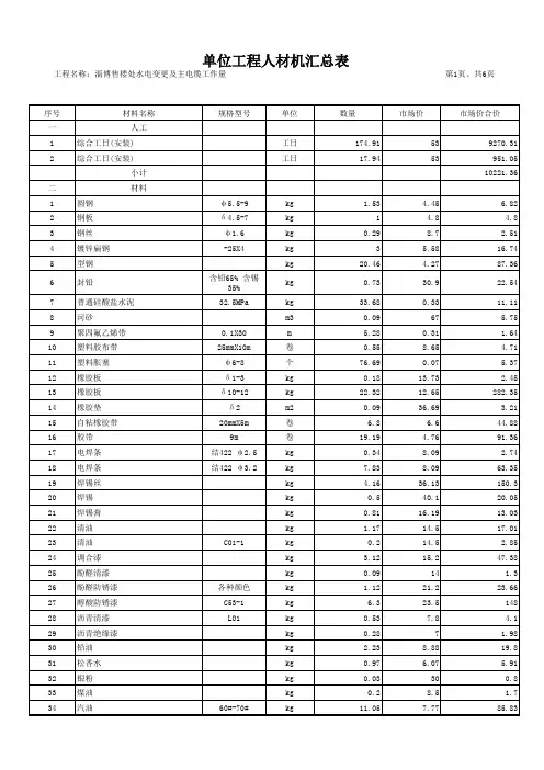 单位工程人材机汇总表