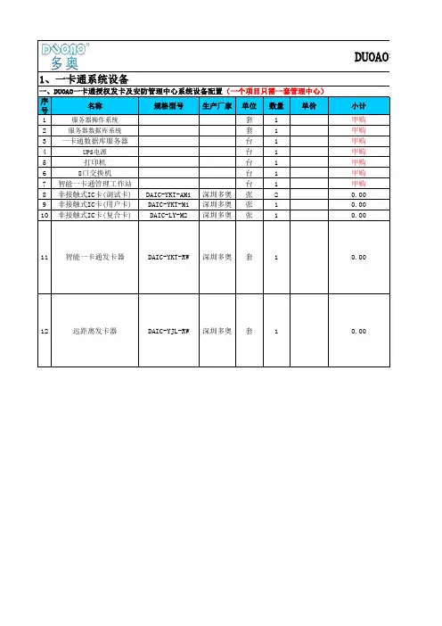 2.4G(远距离)+13.56M(刷卡)+125K(唤醒)2018版对讲联动型解放双手自动电梯到层、开单元门管理系统