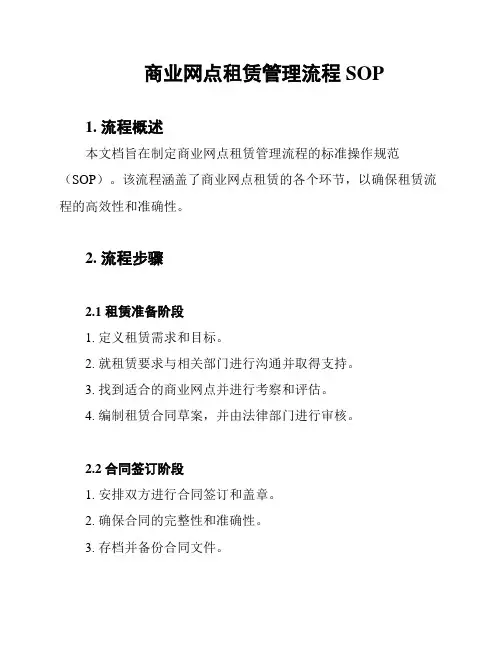 商业网点租赁管理流程SOP