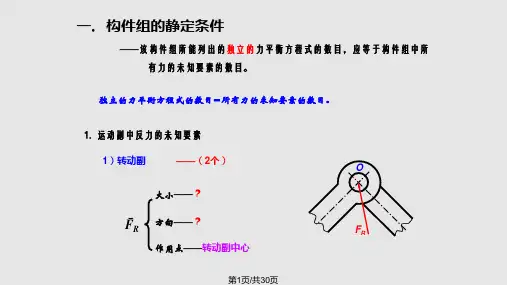 机械原理之四杆机构受力分析PPT课件