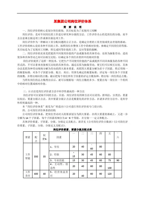 某集团公司岗位评价体系