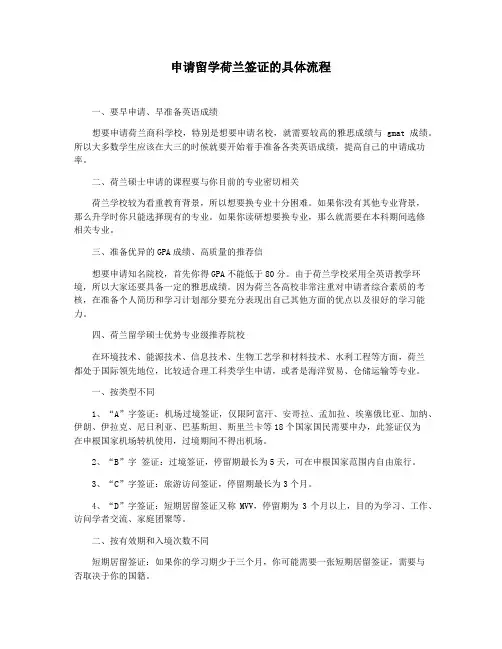 申请留学荷兰签证的具体流程