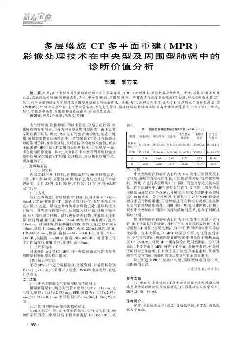 多层螺旋CT多平面重建(MPR)影像处理技术在中央型及周围型肺癌中的诊断价值分析
