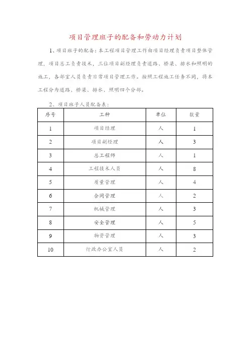 项目管理班子的配备和劳动力计划