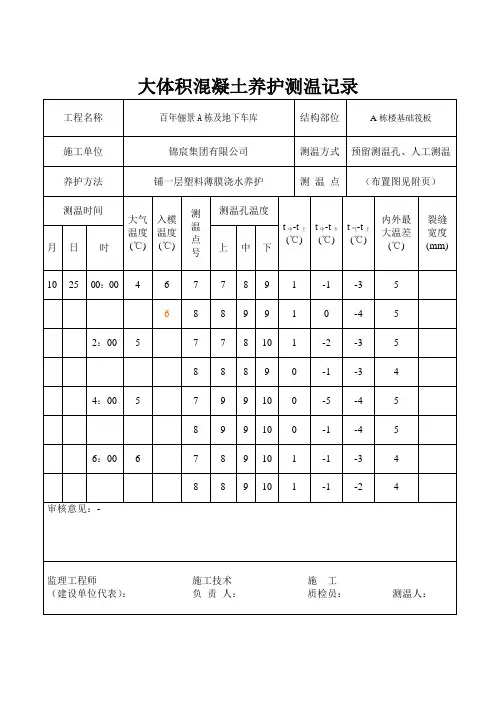 大体积混凝土养护测温记录4