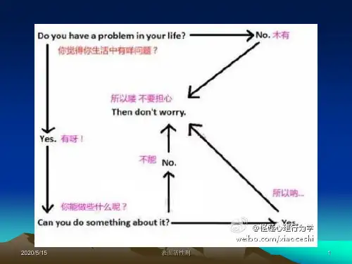 3 阳离子表面活性剂-4 (1)
