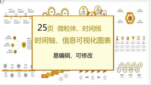 时间线时间轴微粒体信息可视化图表PPT模板