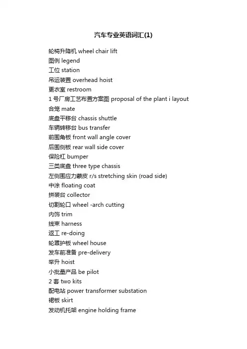 汽车专业英语词汇（1）