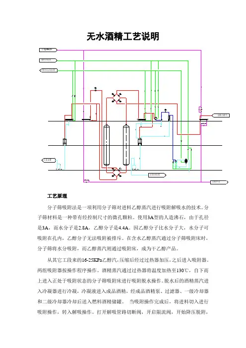分子筛工艺说明