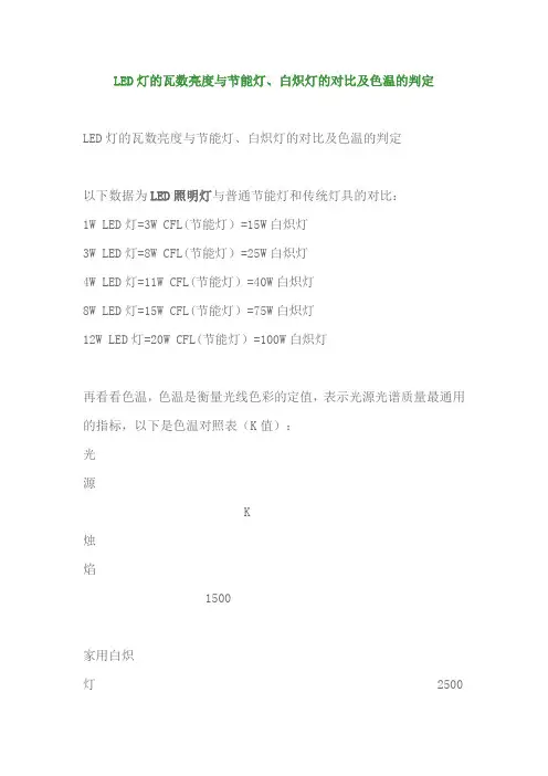 LED灯的瓦数亮度与节能灯、白炽灯的对比及色温的判定