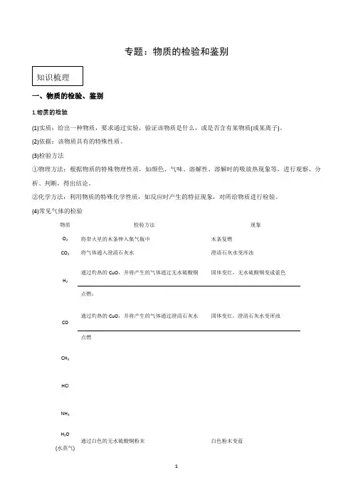 2019年中考初三化学专题：物质的检验和鉴别(有答案)