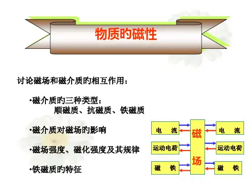 物质磁性专业知识讲座