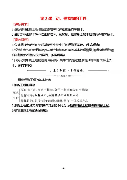 10-3 动、植物细胞工程
