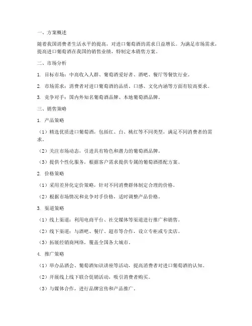 进口葡萄酒销售方案