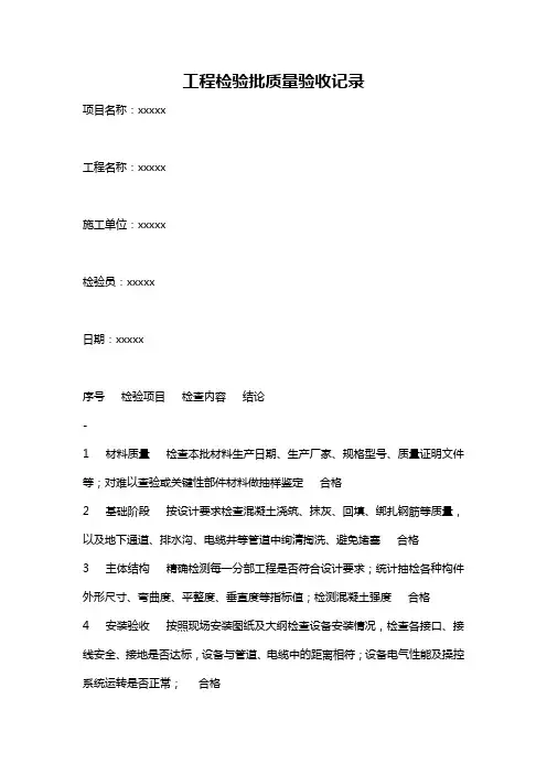 工程检验批质量验收记录