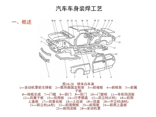 汽车车身焊装技术.