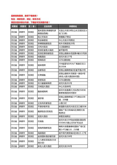 新版河北省承德市双滦区酒店餐饮企业公司商家户名录单联系方式地址大全53家