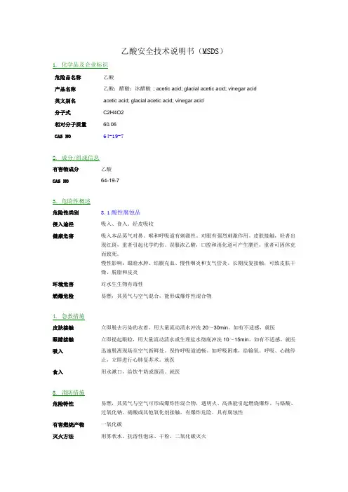 醋酸MSDS