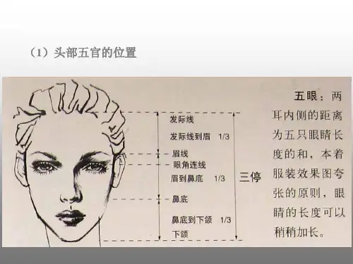 头手脚