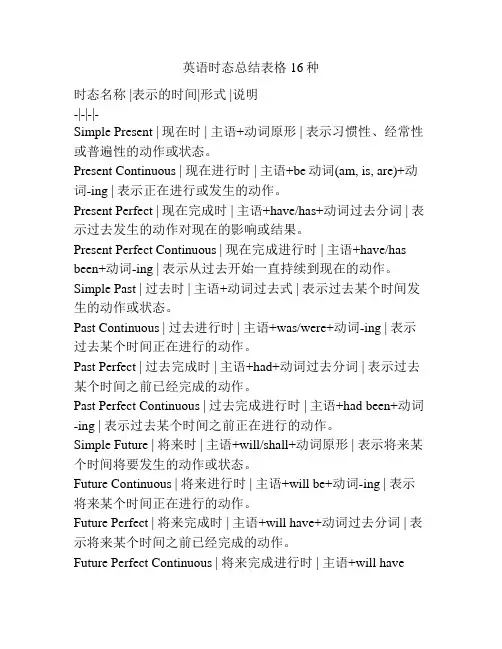 英语时态总结表格16种