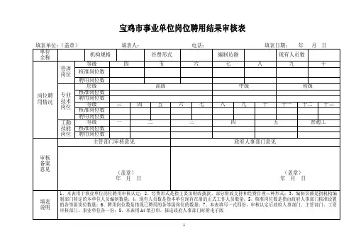 事业单位岗位聘用表格