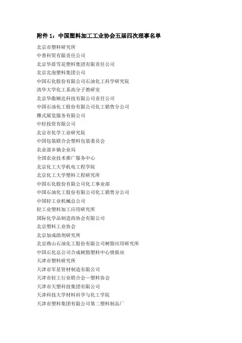 中国塑料加工工业协会会员名单