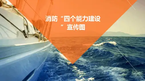 消防“四个能力建设”宣传图