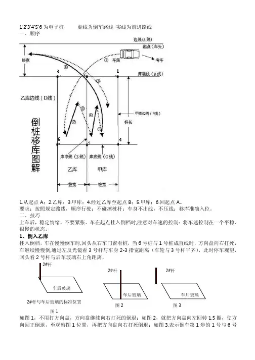 驾照C1考试倒桩移库图解及实操技巧